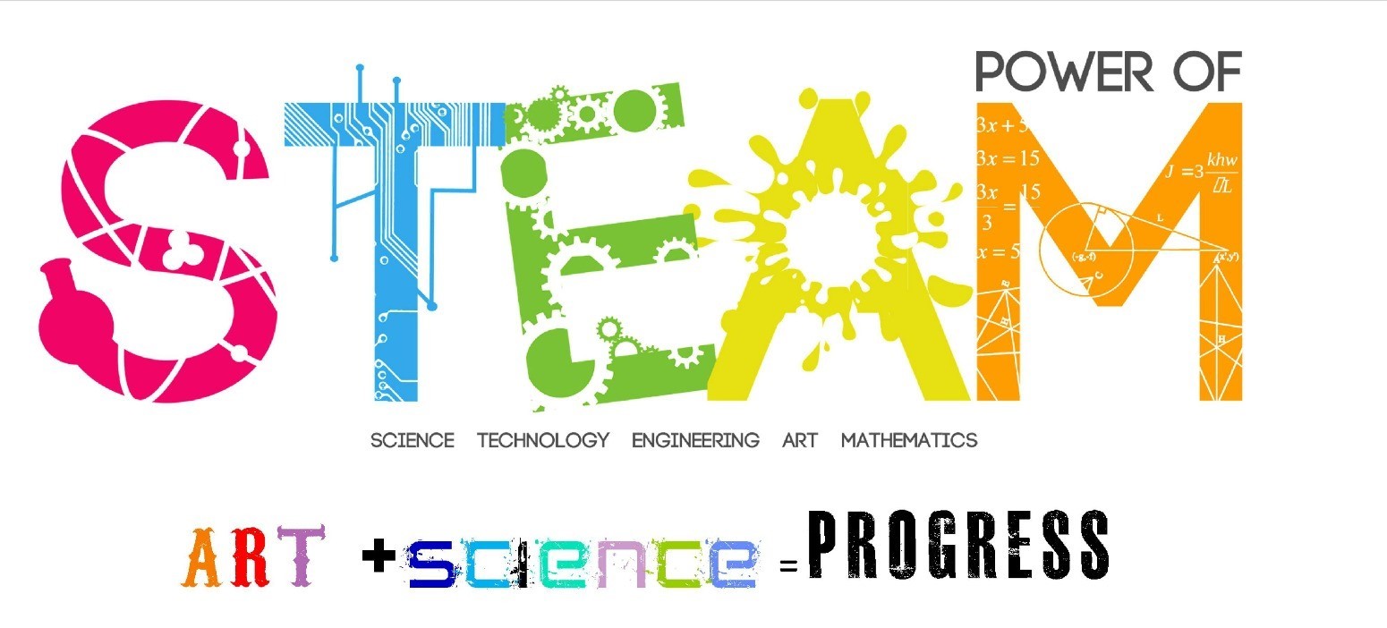 Power of STEAM = Science + Technology + Engineering + Art + Mathematics